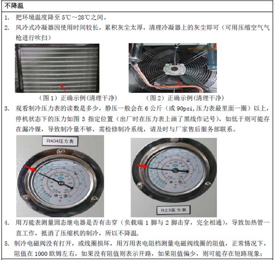 高（gāo）低溫試驗箱常見故障排查（chá）與解決方法2